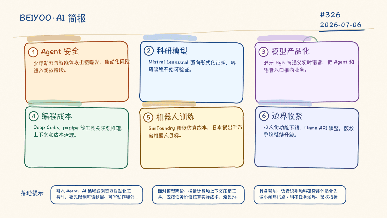 BEIYOO·AI 简报：AI 能力继续下沉，成本、供应链与安全边界同步收紧 封面图