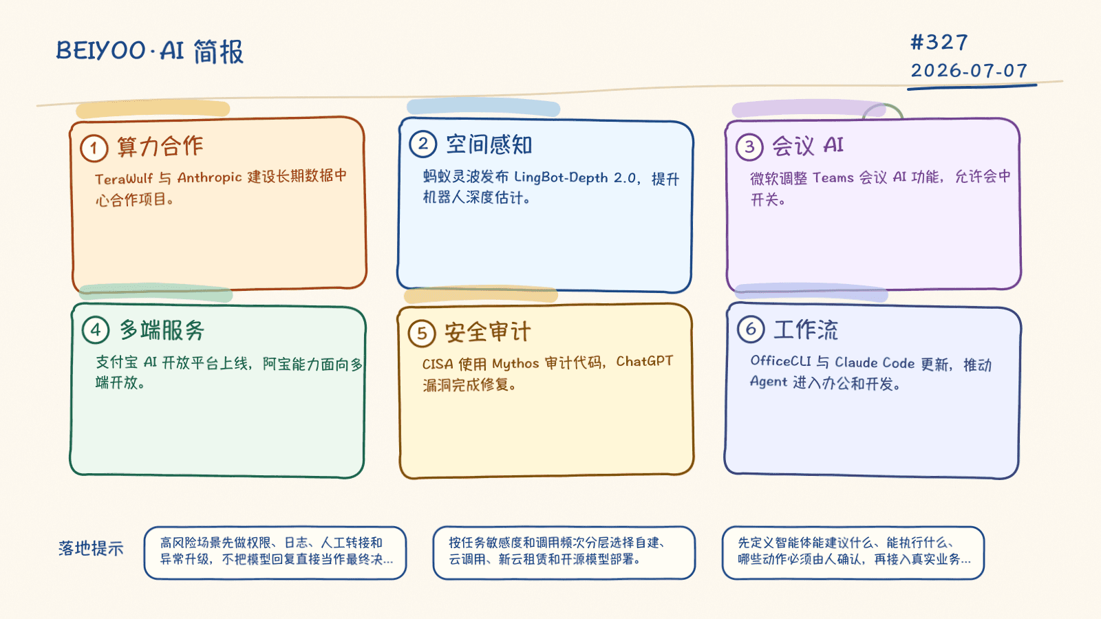 BEIYOO·AI 简报：AI 深入业务流程，治理与成本同步成为硬约束 封面图