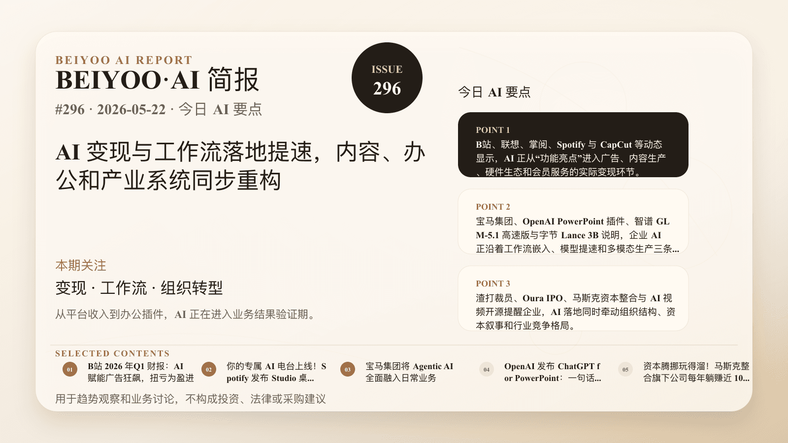 BEIYOO·AI 简报:AI 变现与工作流落地提速,内容、办公和产业系统同步重构 封面图
