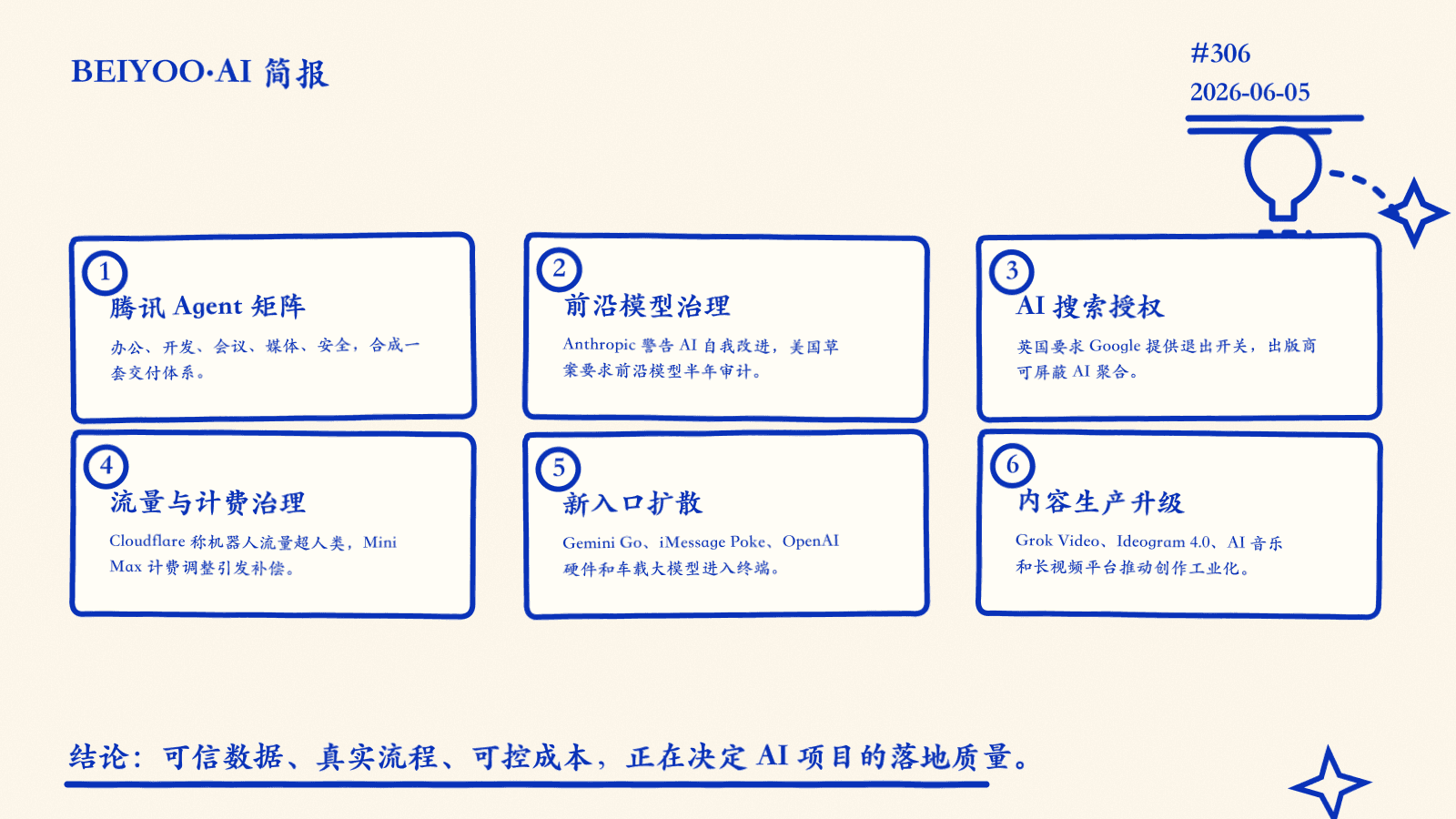 BEIYOO·AI 简报:企业智能体进入全生命周期交付,安全、计费、评测与监管同步补位 封面图