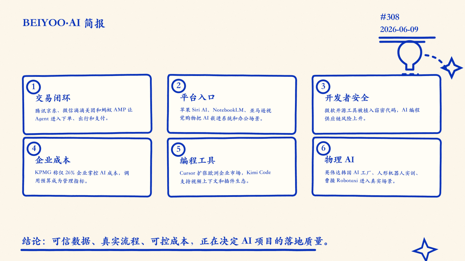 BEIYOO·AI 简报:智能体进入交易与服务闭环,安全、成本和平台规则成为落地门槛 封面图