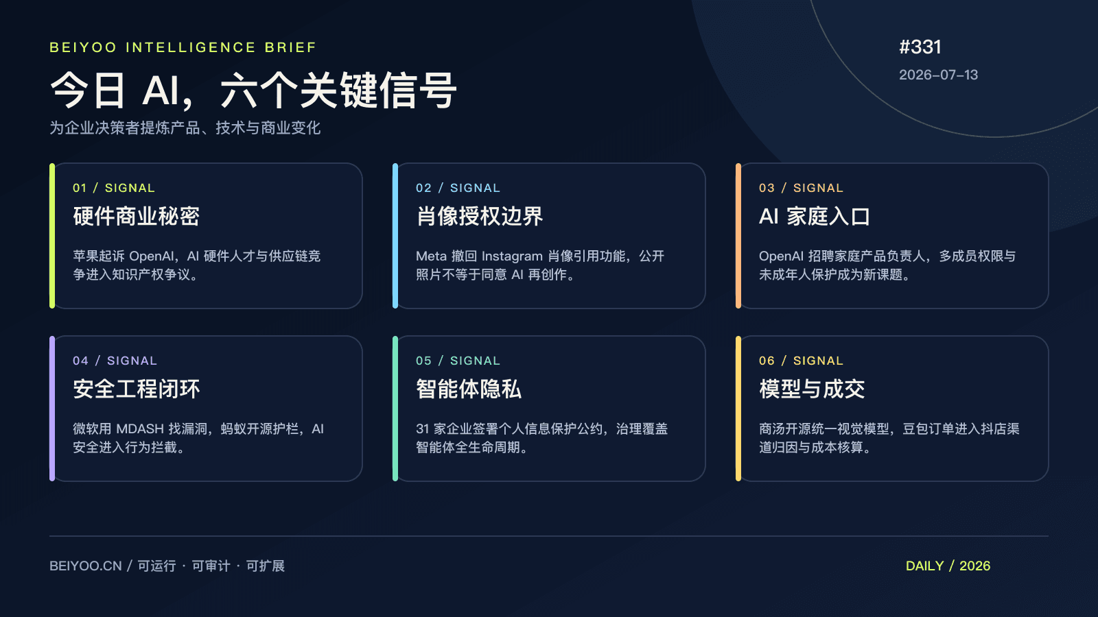 BEIYOO·AI 简报:中美 AI 同步进入“责任落地”阶段 封面图
