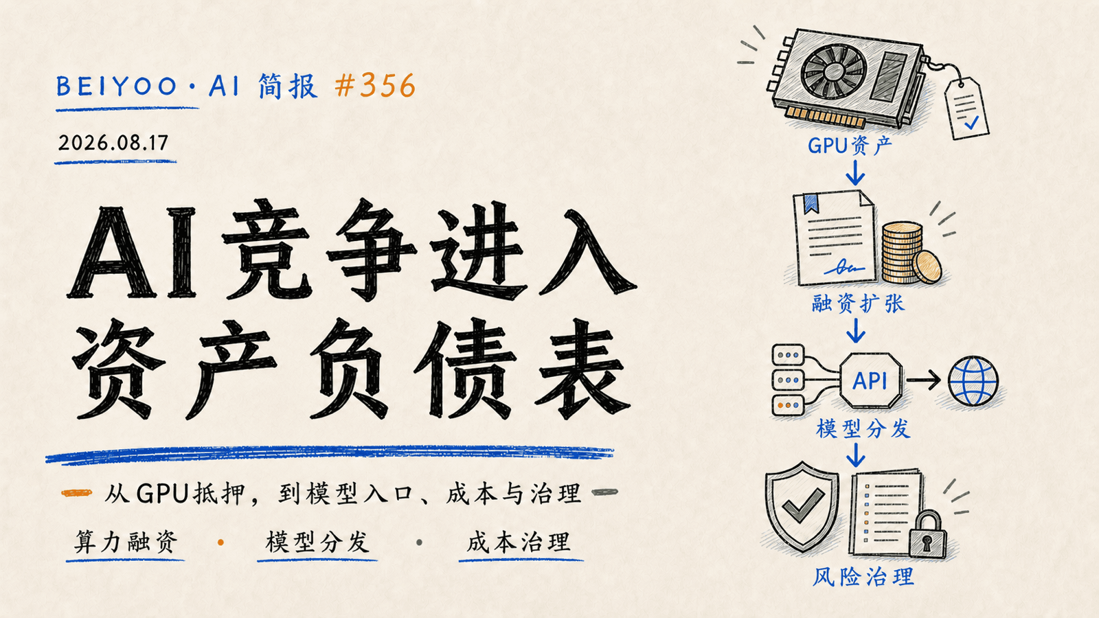 BEIYOO·AI 简报:AI竞争进入资产负债表 封面图